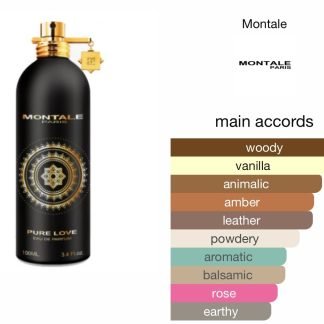 Montale Paris Love Pure